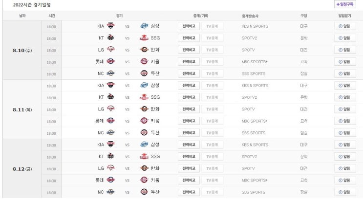  8월 3주 주중 3연전(8월9일~11일 & 7월8일~10일) 우천취소가 가장 큰 변수 KBO 한국프로야구 경기일정 및 TV 중계일정