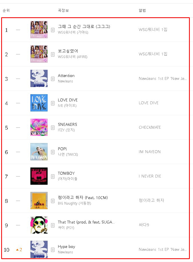 22년 8월 멜론차트 TOP100 최신 인기가요 노래 순위