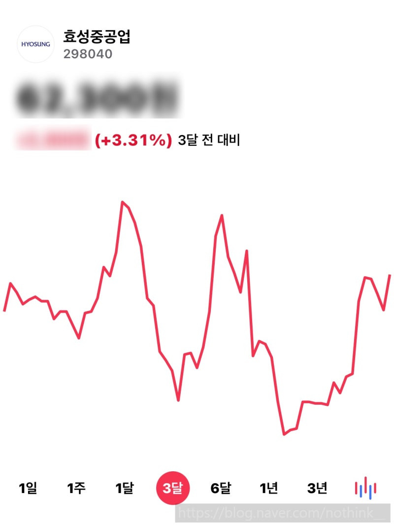 효성중공업 주가 한진중공업 주가 : 네이버 블로그