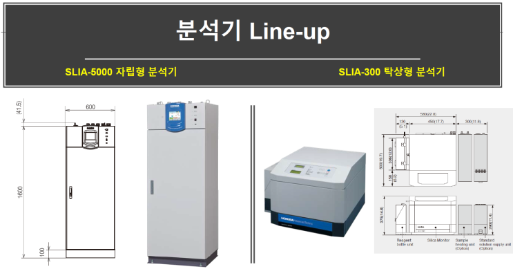  실리카 분석기 SILICA Analyzer 실리카 측정기 [Silica] SiO2 이산화규소 분석