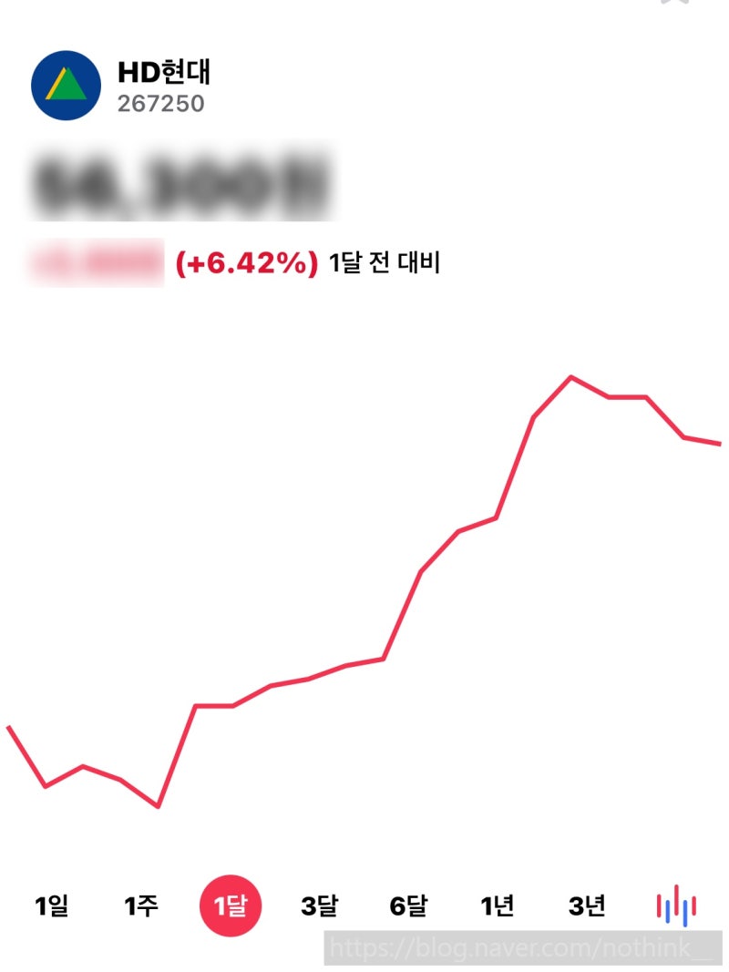 현대중공업 주가 현대중공업지주(HD현대) 주가 : 네이버 블로그