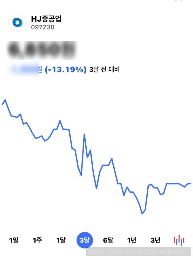 효성중공업 주가 한진중공업 주가 : 네이버 블로그