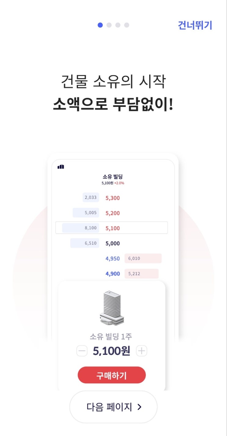  소액부동산투자 어플추천 5천원으로 건물주 되는법 소유,펀블 건물조각투자 하는법과 계좌개설하는법 이용방법