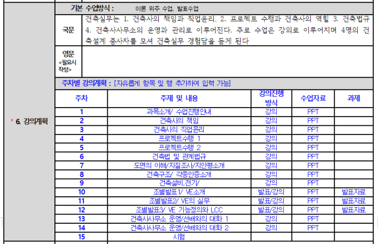  [등록금 뽕뽑기] 학점교류에 대해 알아보자 (6) 학점교류 후기 서울대/한양대