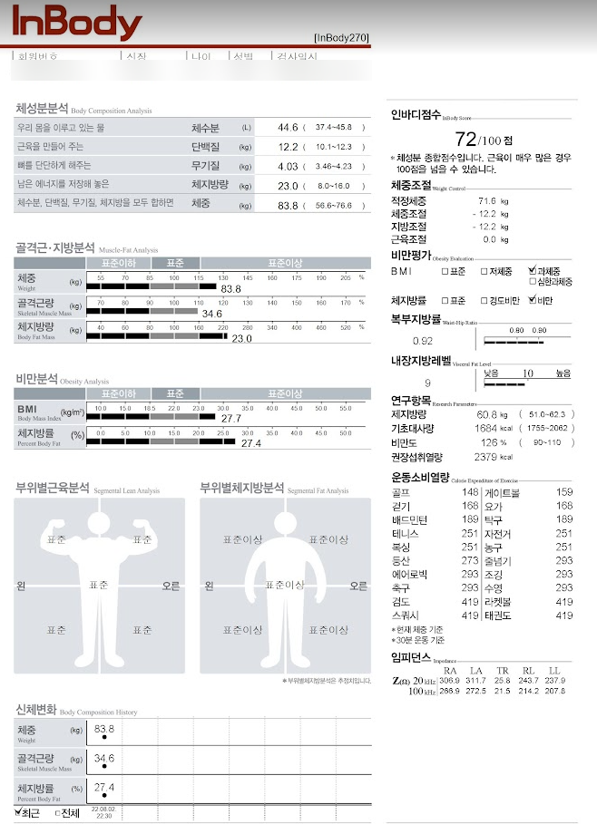  [운동 일기] 인바디 측정!!