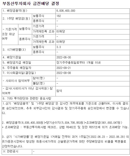 NH올원리츠금전배당결정