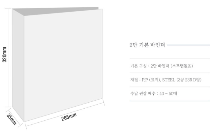  지류굿즈 정보