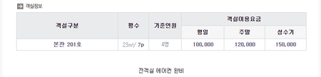 샘골산장펜션 사진 2
