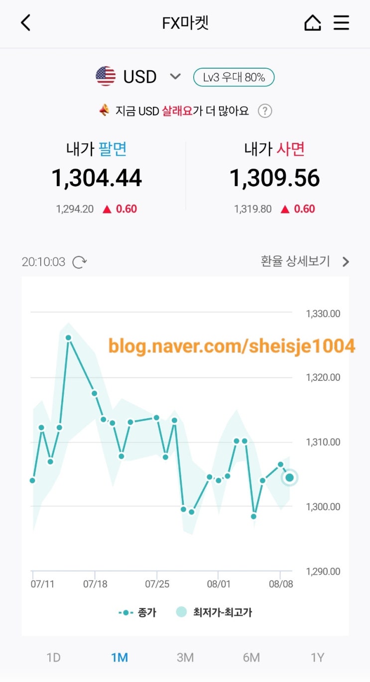  하나은행 FX마켓 이벤트 : FX마켓에서 쉽고편하게 외화를 사고 팔수있어요 