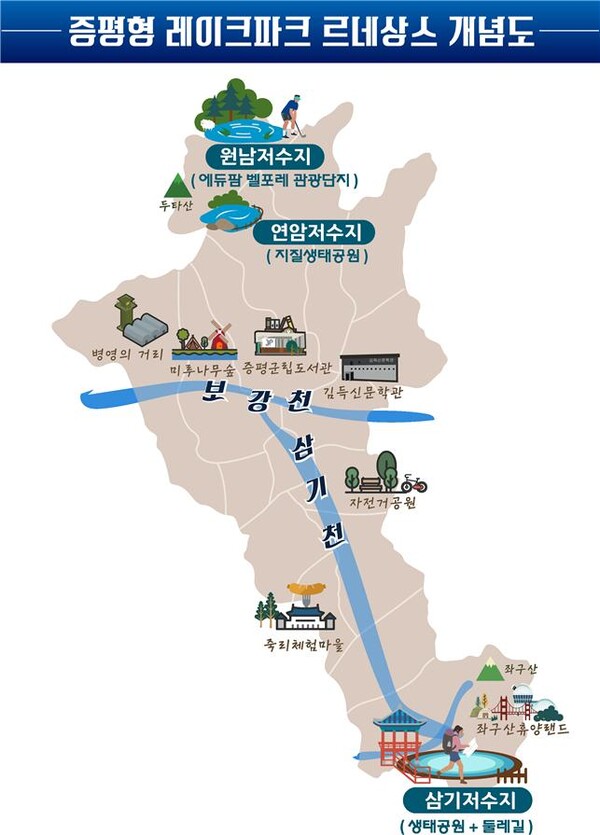  충북 '레이크파크 르네상스' 축소판 증평군에 있다.