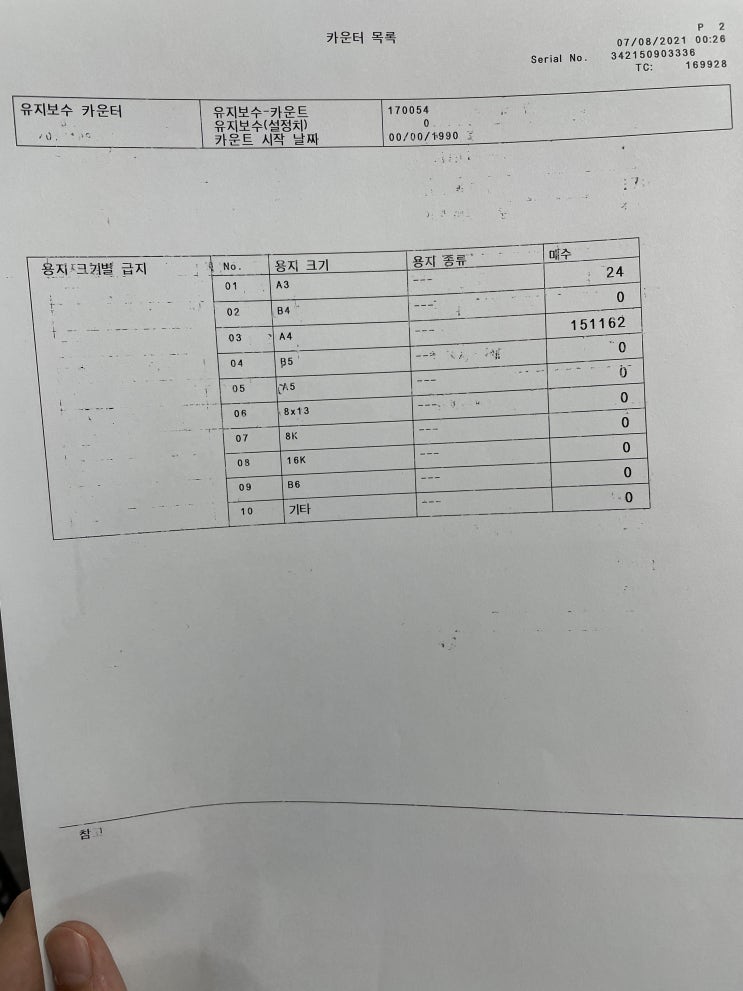 신도(Sindoh) 흑백 복합기 N501정착부 단부품 교체 수리 히터롤러 프레스롤러 교체 (Feat.식은땀)