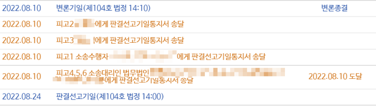  변론 재개 후 변론 그리고 판결 선고기일 feat. 판결 선고기일에 변호사는 재판에 참석하지 않는다. (변론 재개 사유 그리고 법률구조공단 변호사님과 마지막 통화)