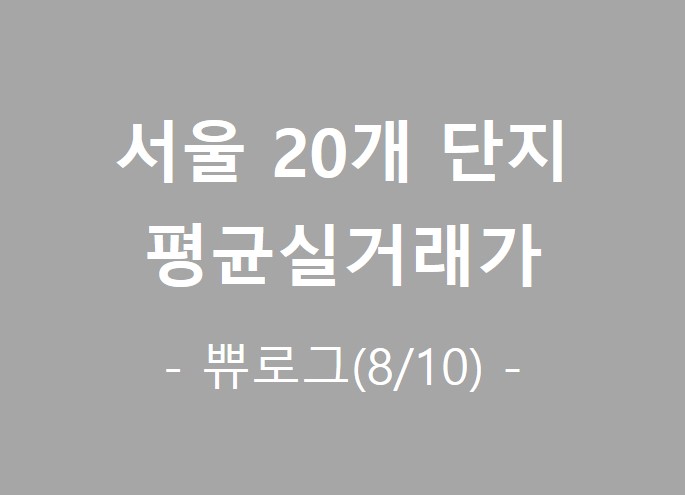  [참고.43] 서울 주요 20개단지 평균 실거래가 추이