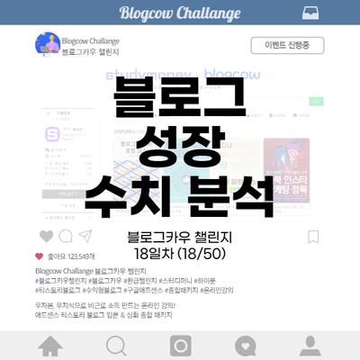  블로그카우 챌린지 18일차 블로그 성장 수치 분석