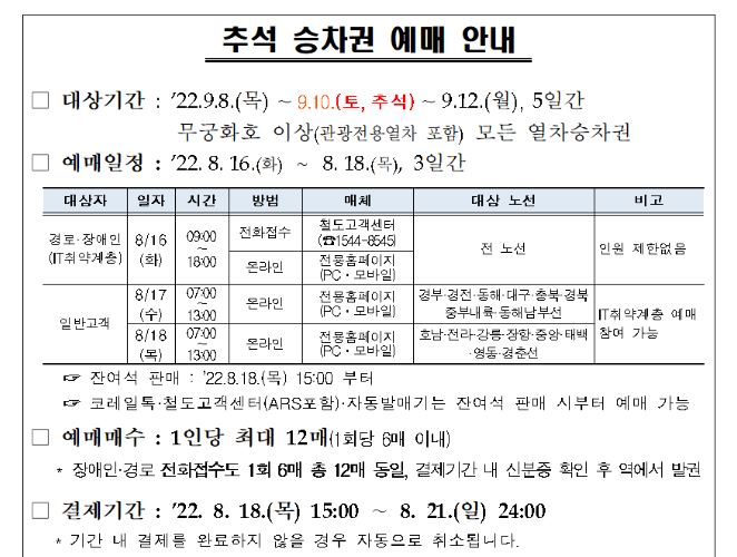 [국내여행 - 정보] 2022 추석 ktx 승차권 예매 팁 및 티켓 판매 일정