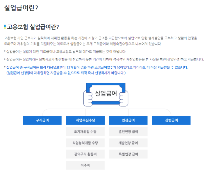  [실업급여? 구직급여!] 생애 최초 실업급여 신청 방법과 후기