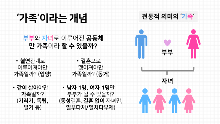  고등학교 심리학 수업자료 8. 가족의 심리학