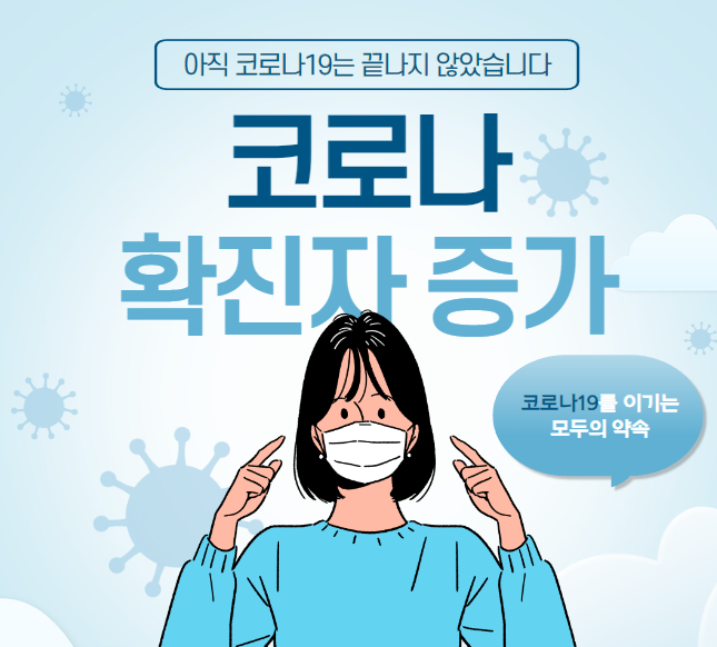  코로나 19 아직도 확진자수가 증가.. 일일 확진자 15만명 돌파..