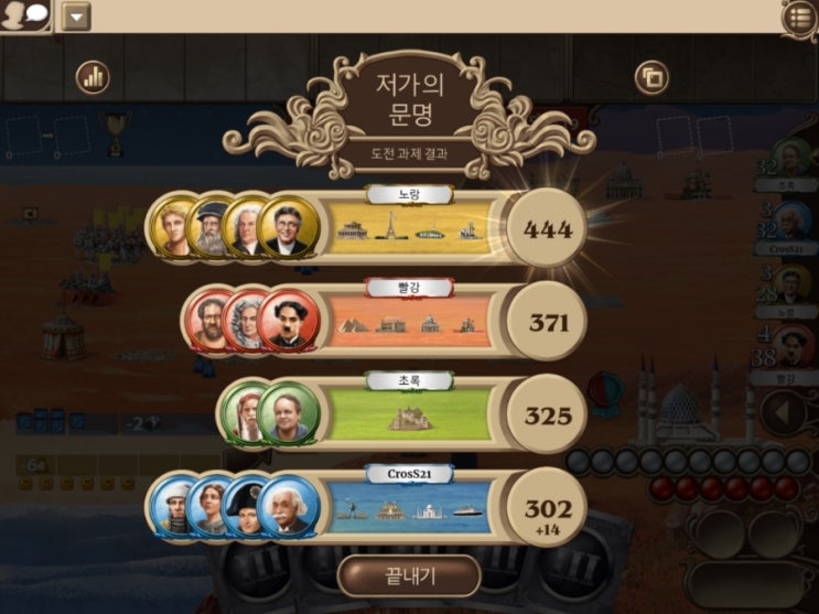  쓰루 디 에이지스 너무 어렵다