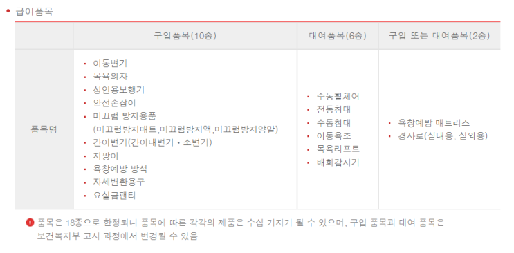  김포시 교통약자 이동지원센터