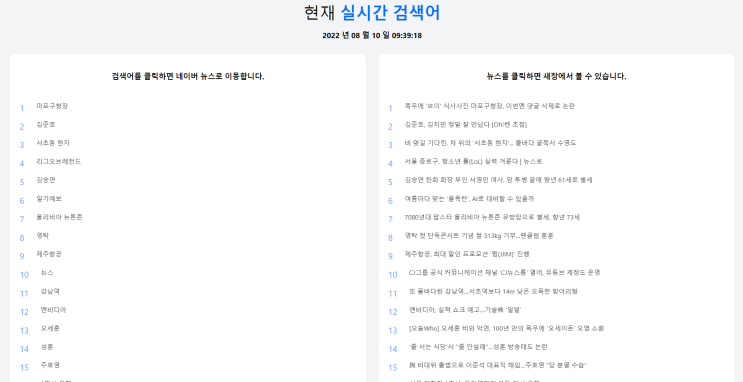  깔끔하게 실시간 검색어(실검) 순위만 볼 수 있는 곳은?