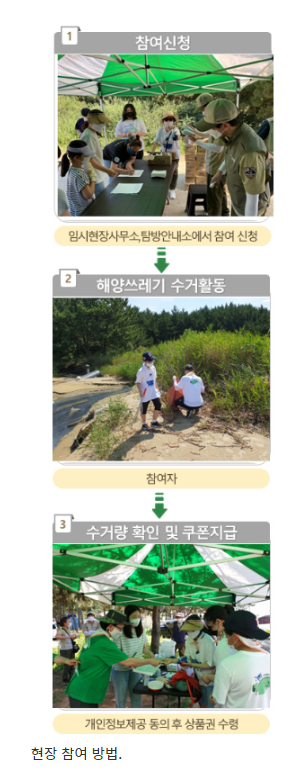 국립공원서 해양쓰레기 주워오면 상품권…해치움 캠페인(한려해상·태안해안국립공원서…시범운영 기간 선착순 3000명)_환경부 국립공원서 해양쓰레기 주워오면 상품권…해치움 캠페인(한려해상·태안해안국립공원서…시범운영 기간 선착순 3000명)_환경부