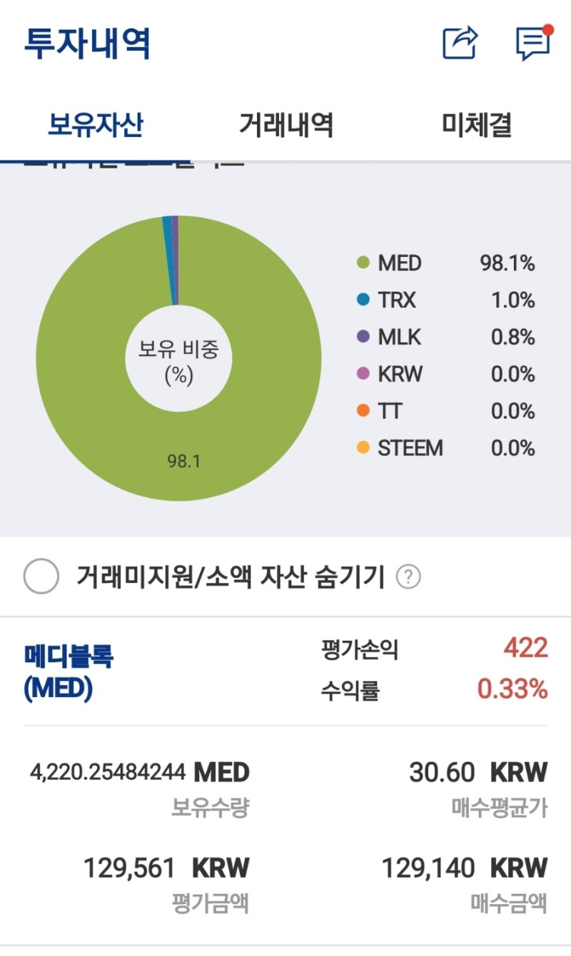메디패스 실사용 경험 후기 : 네이버 블로그