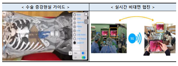 (주)네이블커뮤니케이션즈에 이음5세대(5G) 주파수할당 및 사업 변경등록 완료_과학기술정보통신부 (주)네이블커뮤니케이션즈에 이음5세대(5G) 주파수할당 및 사업 변경등록 완료_과학기술정보통신부
