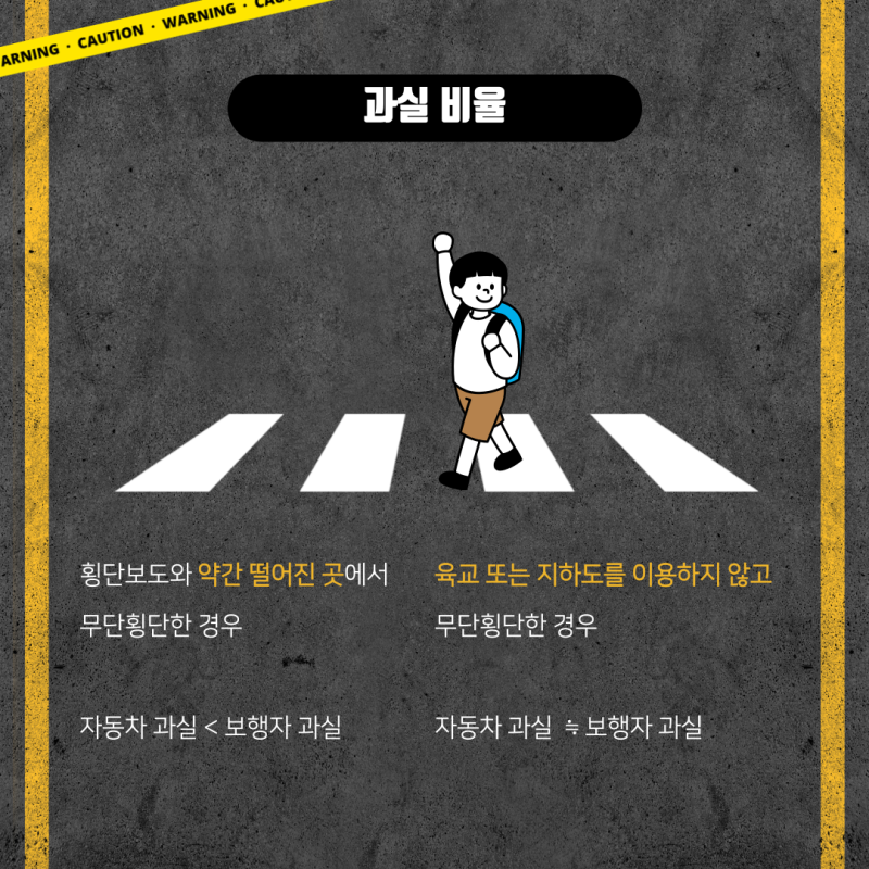 무단횡단 교통사고 과실비율? 해결방법 관련 이미지 5