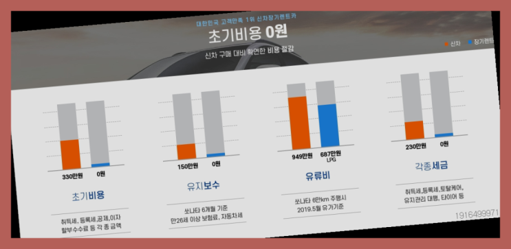  리스렌트견적 ? 신차장기렌트카/운용리스 대기없는 이번달 특가 프로모션은?  간지