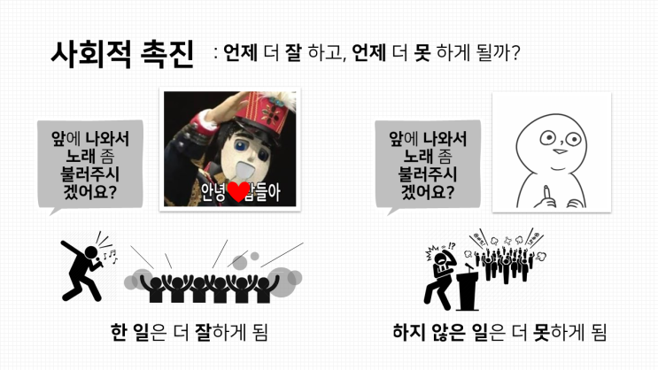  고등학교 심리학 수업자료 7. 집단의 심리학