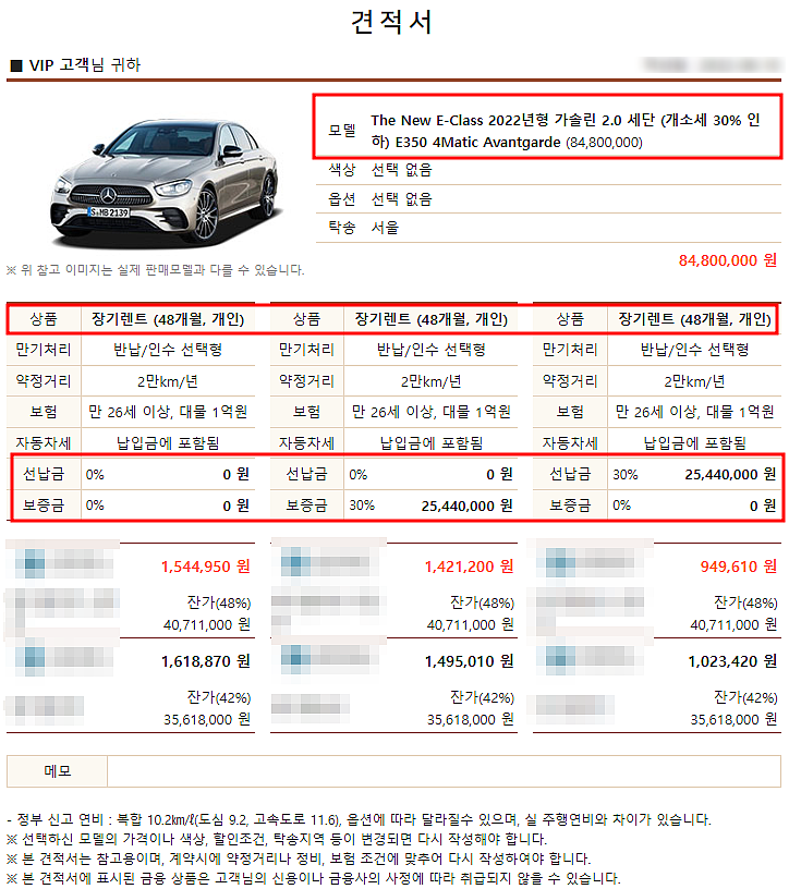 2022 메르세데스-벤츠 E클래스 E350 4MATIC AVANTGARDE 장기렌트 모의견적, 가격표, 즉시출고