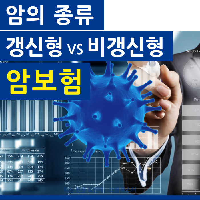  암의 종류 갱신형 비갱신형 암보험 비교 알아둘점