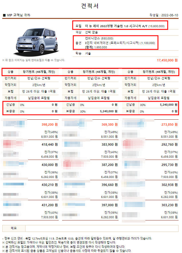  2022 레이 1.0 가솔린 시그니처 장기렌트 모의견적, 가격표, 8월 생산일정