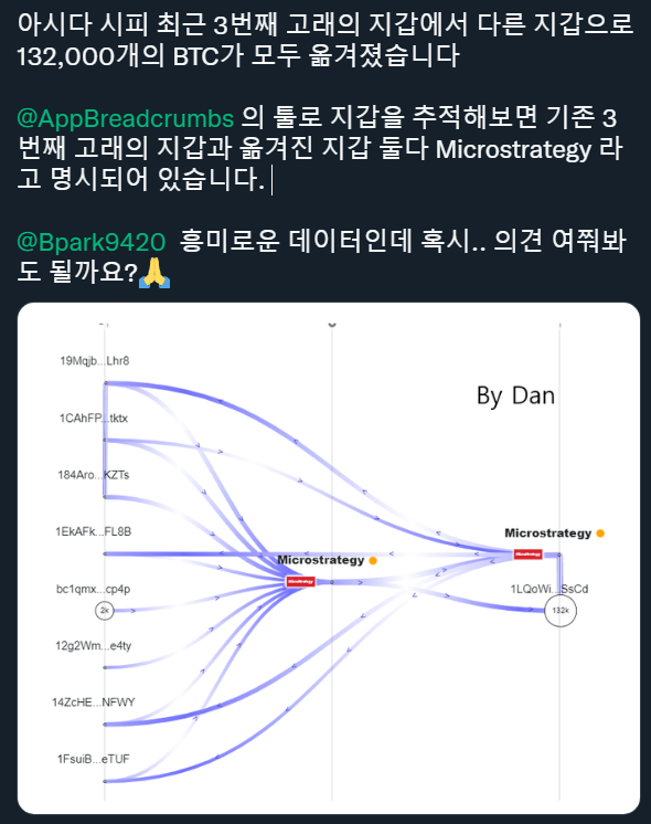  3번 고래, 형님 해명 하실 ?