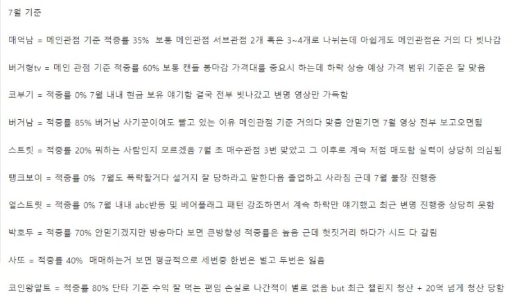  7월 코인 유튜버 관점 적중률