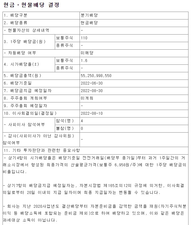  2022년2분기쌍용C&E배당금공시