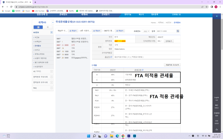 FTA 원산지증명서 발급방법(+기관발급/자율발급)