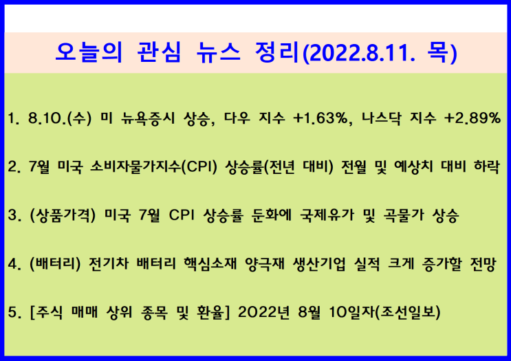  (2022.8.11. 木) 8.10.(수) 미국 7월 소비자물가상승률 둔화 ↦ 미 뉴욕증시 상승(다우 +1.63%, 나스닥 +2.89%)