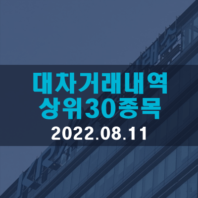  대차거래체결·상환·잔고금액 상위종목(22.08.11)