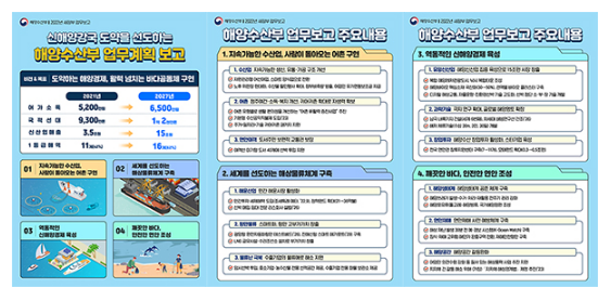 [해수부 업무보고] 지속가능한 수산업·사람이 돌아오는 어촌 구현한다(세계를 선도하는 해상물류체계 구축)_해양수산부