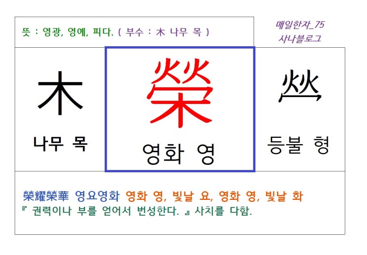  매일한자 공부하기(75) 영화 영