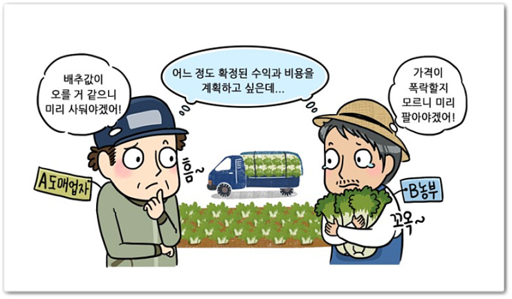 주식과 선물의 차이점 주식과 선물의 차이점