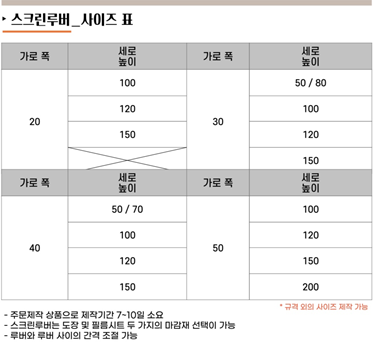 알루미늄루버 LOUVER 꼼꼼하게 시공하는 방법 : 네이버 블로그