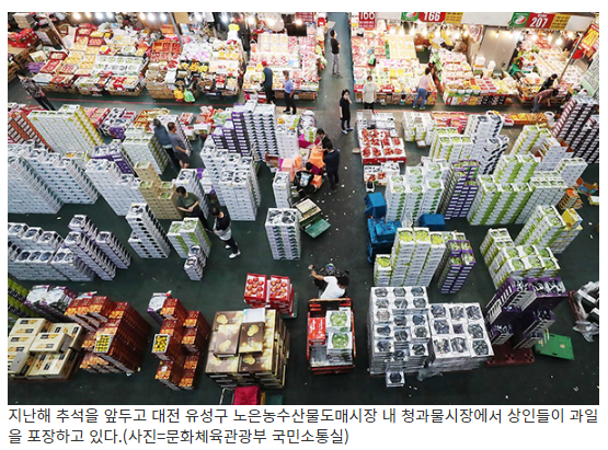 추석 고속도로 통행료 면제 검토…초중고 급식단가 9% 인상_기획재정부 추석 고속도로 통행료 면제 검토…초중고 급식단가 9% 인상_기획재정부