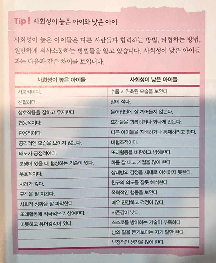  사회성이 높은 아이/사회성이 낮은 아이 특징 차이점
