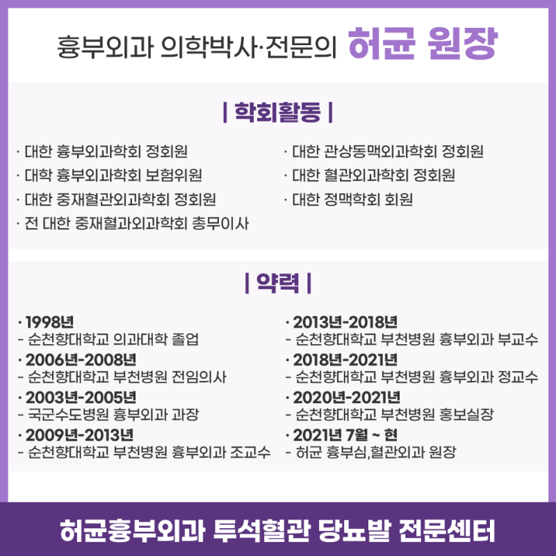 당뇨족부병원 쉬준 흉부외과 진료 만족도 높아 5