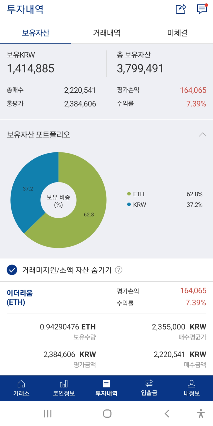  부자되기 7,8일차 : 이더리움 투자수익 +19만, 월급날, 휴가시작