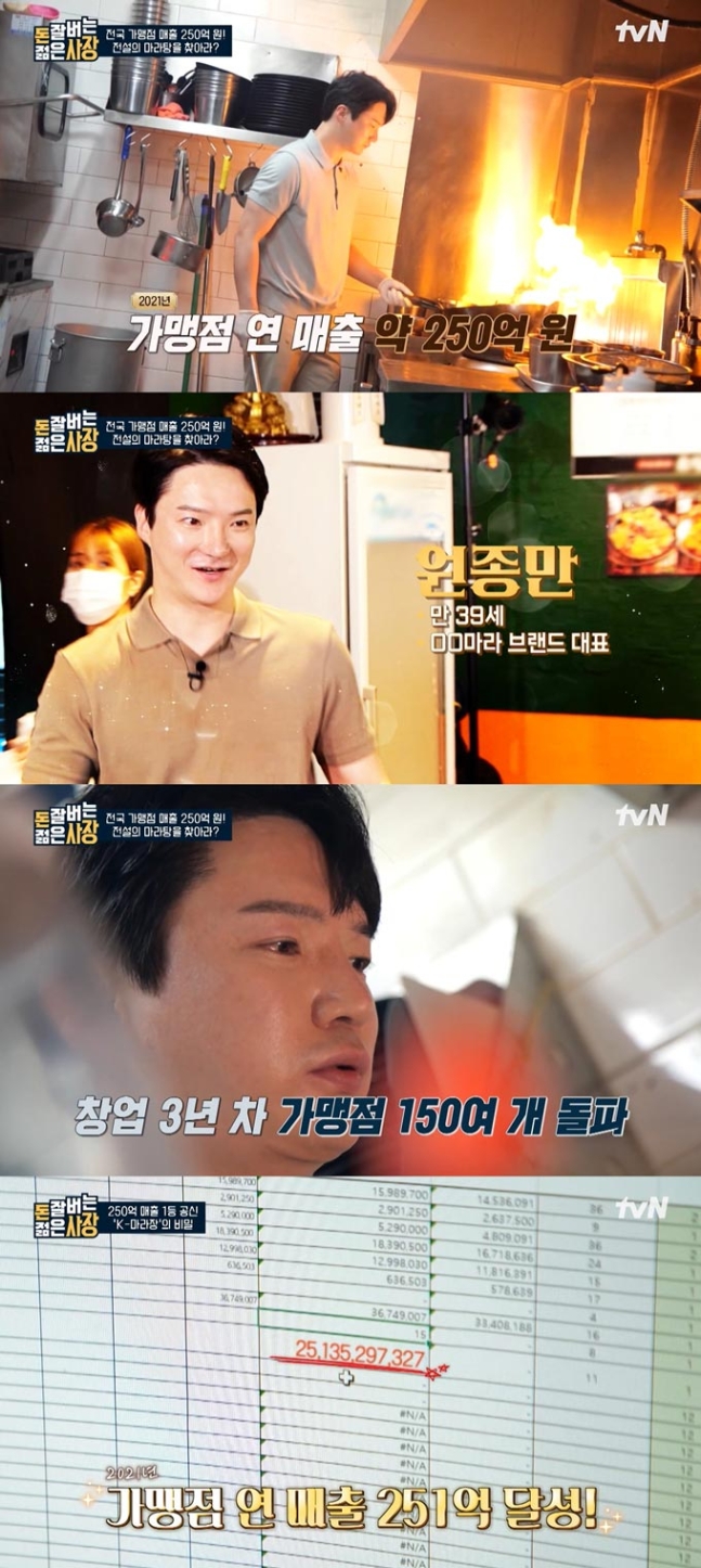 '떡볶이집 빚 6억' 39세男 마라탕집 250억 '대박'…성공 비결은 '이것' '떡볶이집 빚 6억' 39세男 마라탕집 250억 '대박'…성공 비결은 '이것'