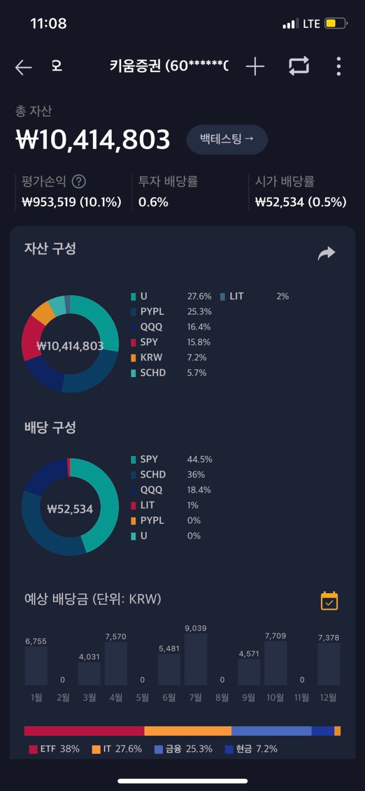  8월 11일자 수익현황